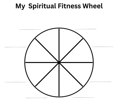 My Spiritual Fitness Wheel
